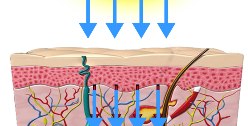 Benefits of Far Infrared - PEMF Malaysia